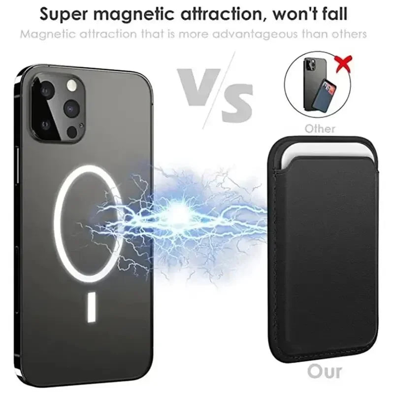 Premium Leather Magnetic Wallet Case™