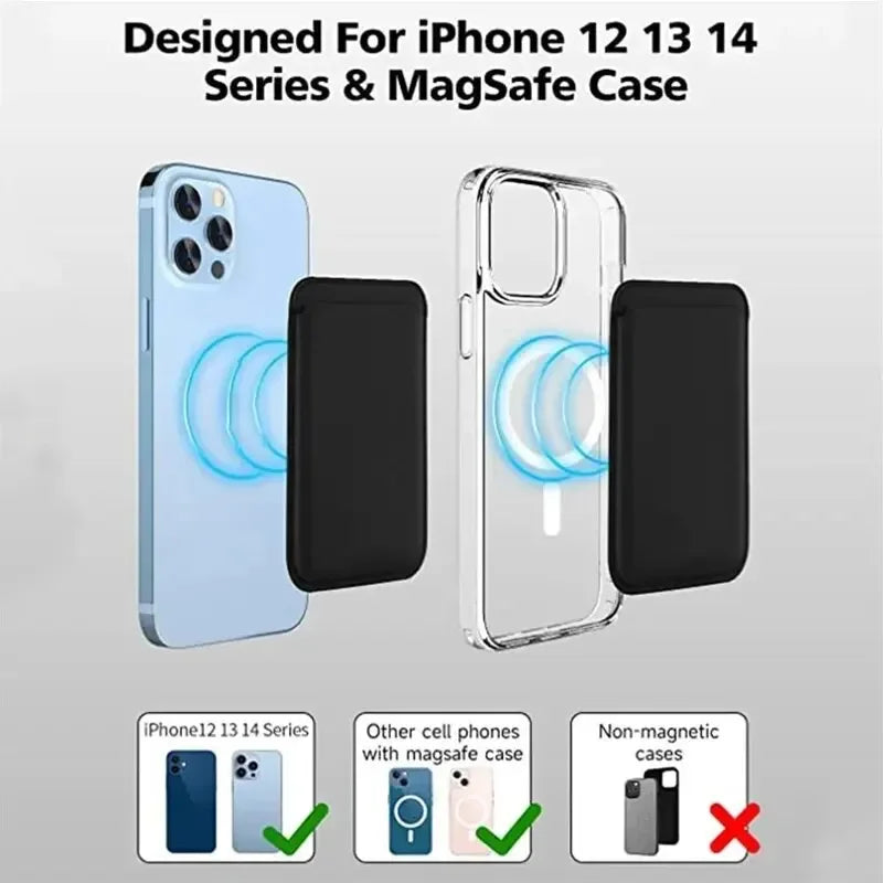 Premium Leather Magnetic Wallet Case™