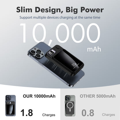 Wireless Portable Charger with LED Power Display, 10000Mah 22.5W Phone Battery Bank,2 in 1 Wireless Magnetic Power Bank, Suitable for Outdoor Travel Emergency Backup Battery Pack, Black