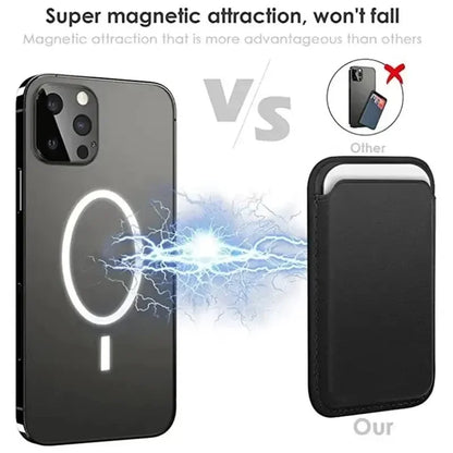Premium Leather Magnetic Wallet Case™