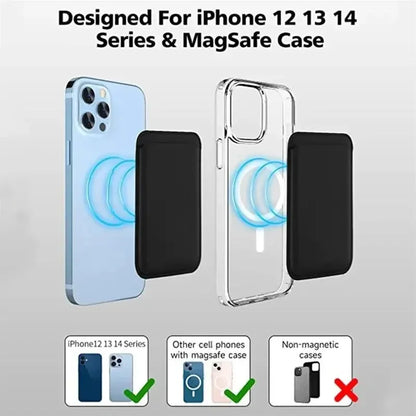 Premium Leather Magnetic Wallet Case™