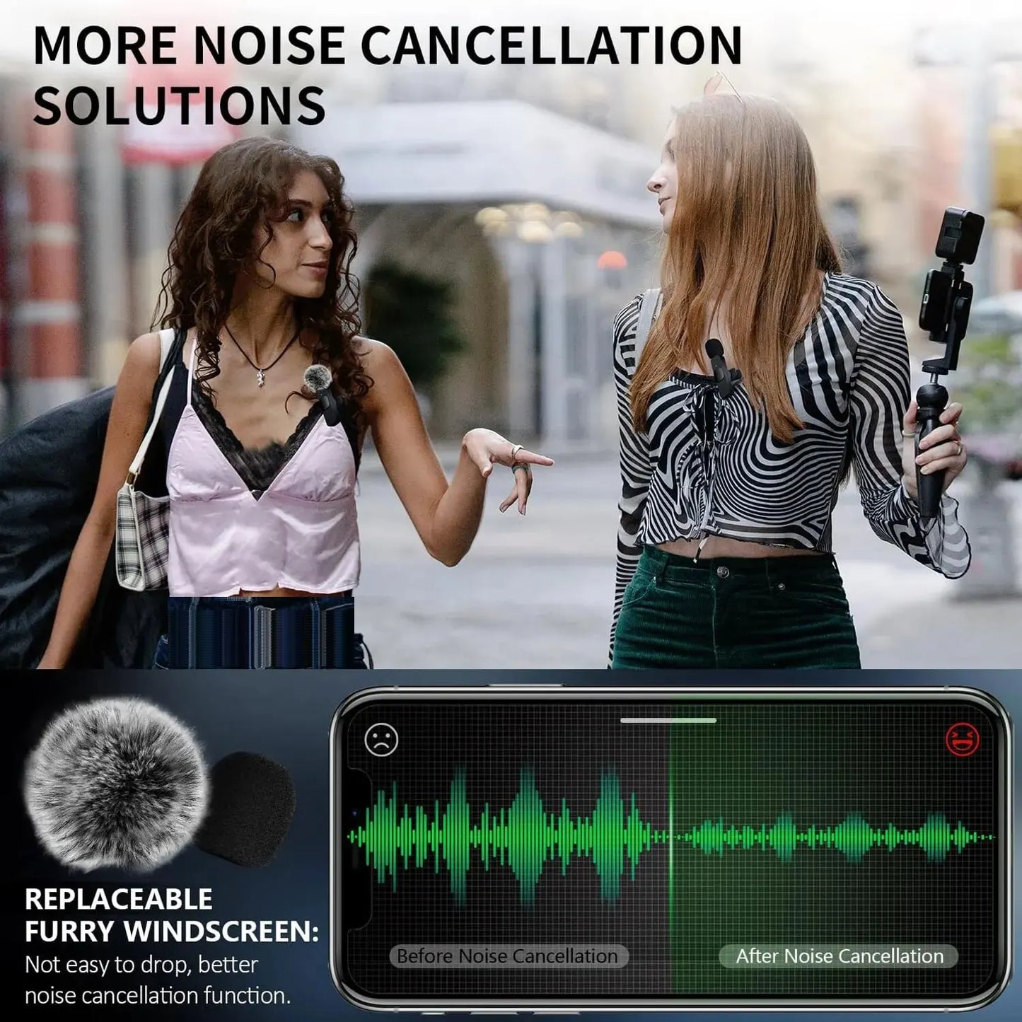 Premium Wireless Lavalier Microphone™