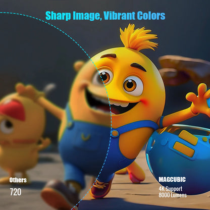 Cinematic Escape Projector™