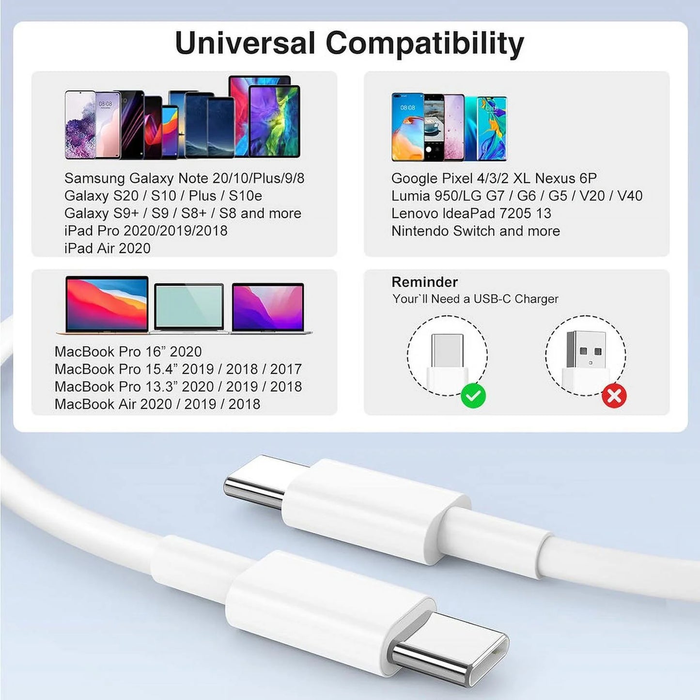 3 Pack White USB-C to USB-C Fast Charger Charging Cable